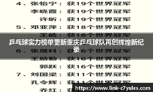 乒乓球实力榜单更新重庆乒乓球队再创辉煌新纪录