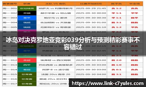 冰岛对决克罗地亚竞彩039分析与预测精彩赛事不容错过